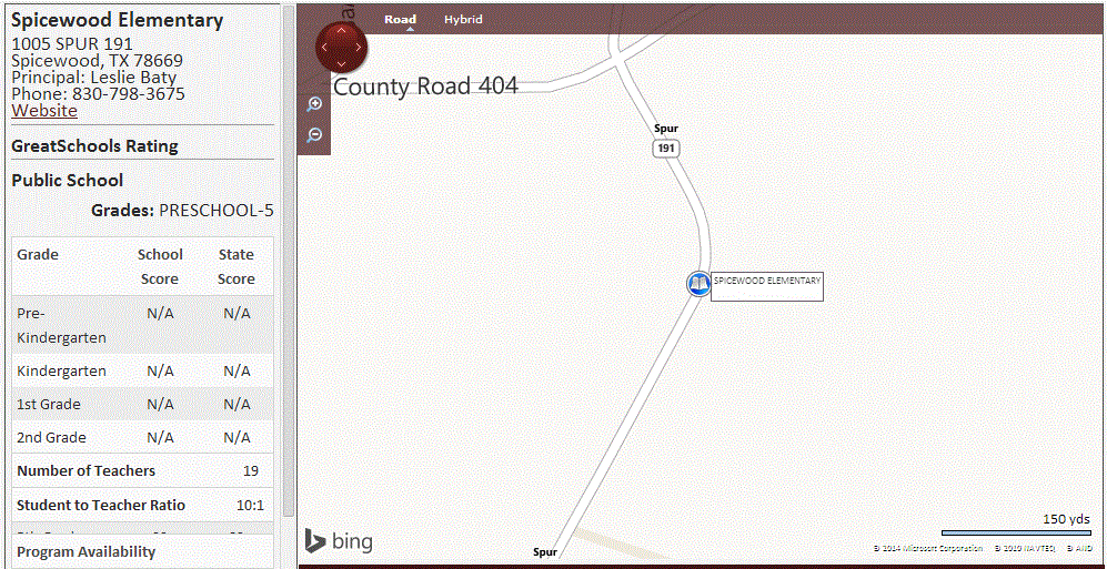 Homes near Spicewood Elementary School in Spicewood Texas